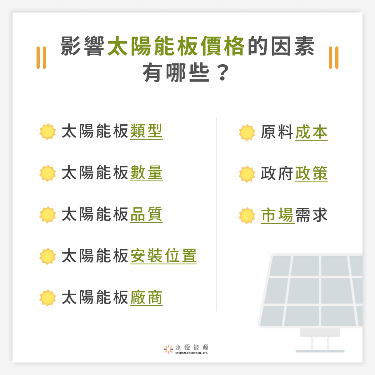 影響太陽能板價格的因素有哪些？