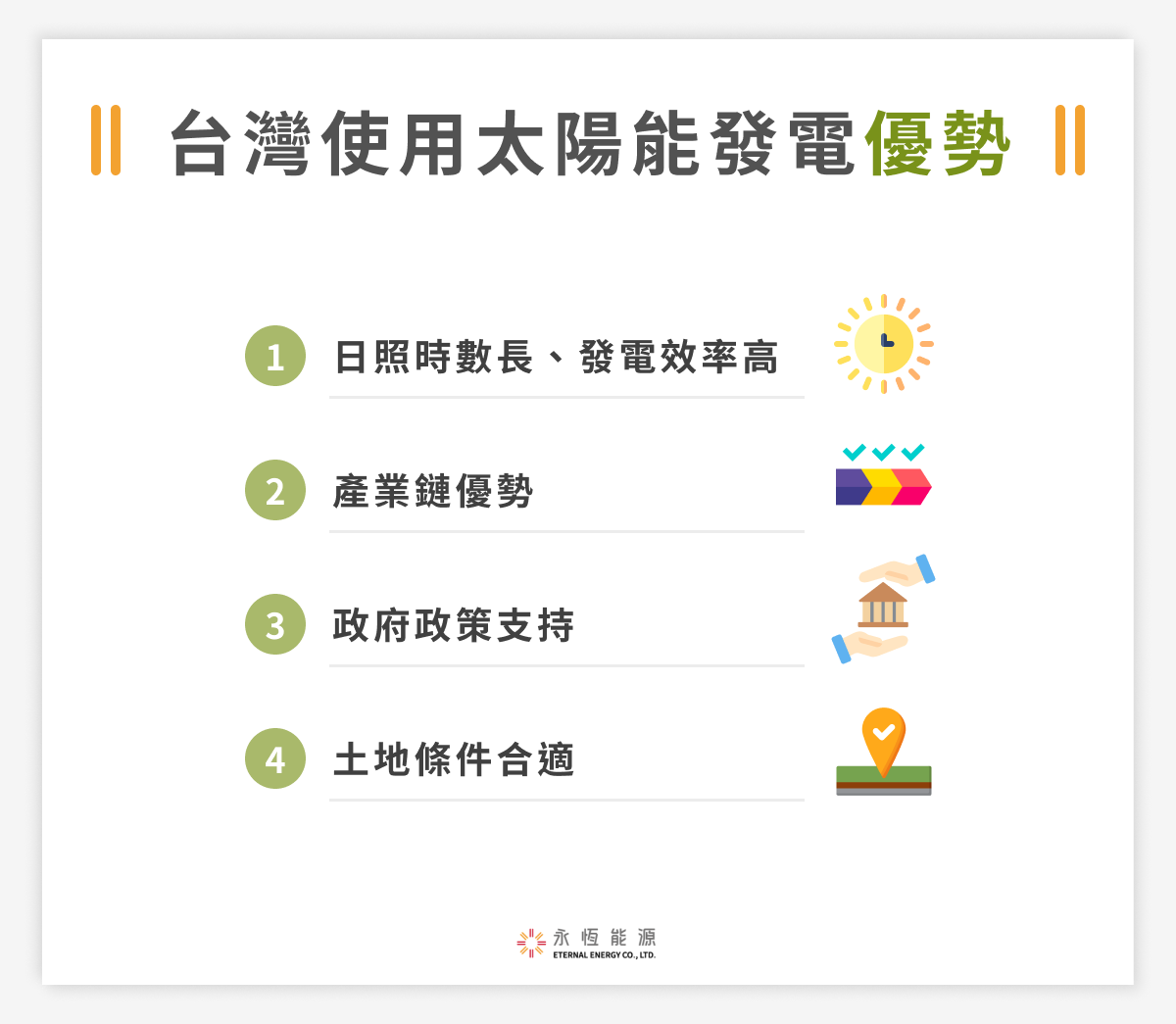 為什麼台灣適合用太陽能